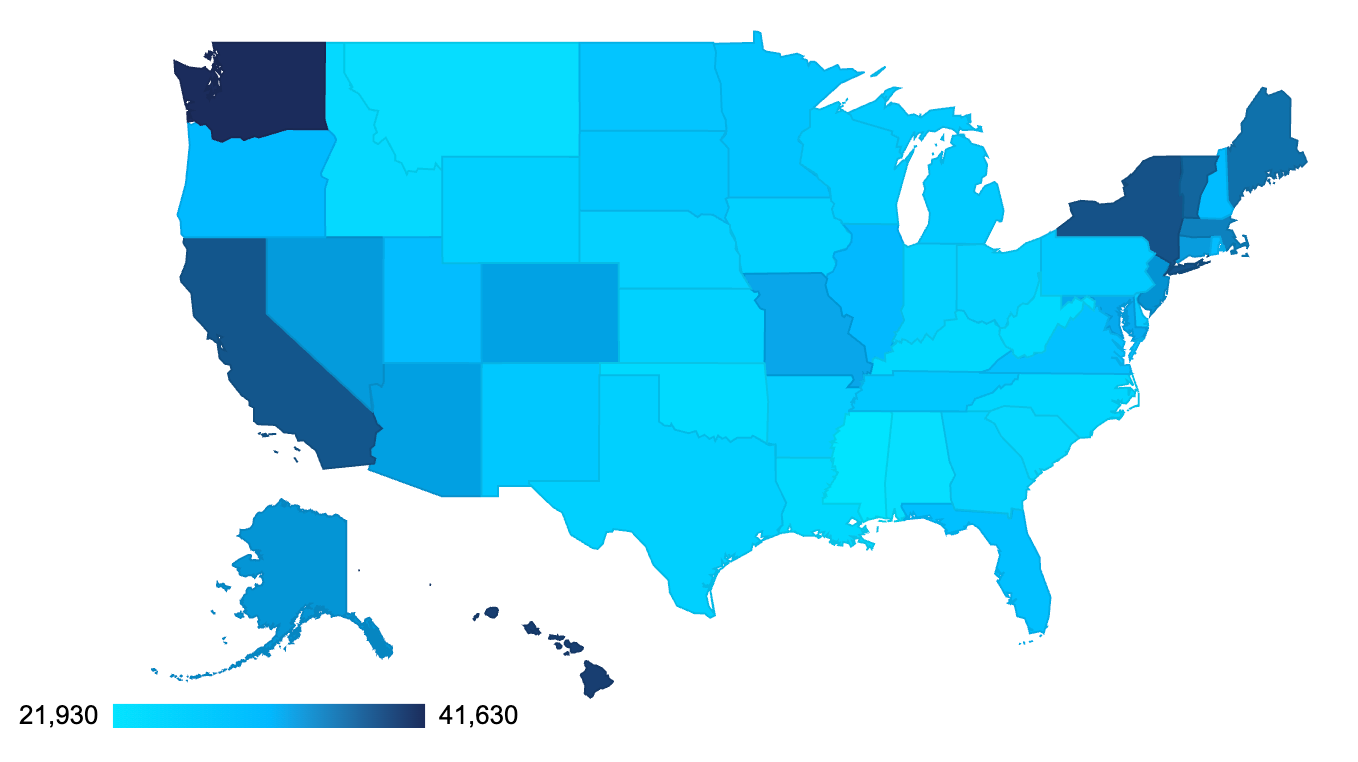 Host/Hostess Salary by State or District
